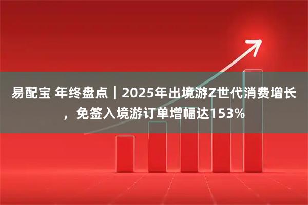 易配宝 年终盘点｜2025年出境游Z世代消费增长，免签入境游订单增幅达153%