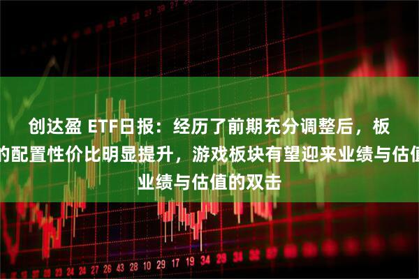 创达盈 ETF日报：经历了前期充分调整后，板块整体的配置性价比明显提升，游戏板块有望迎来业绩与估值的双击